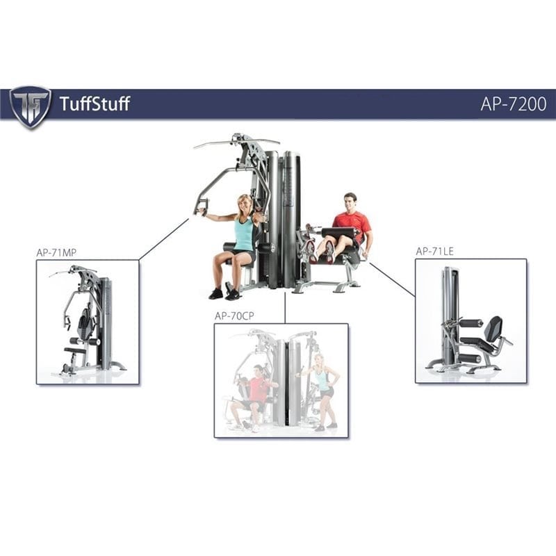 TuffStuff-Apollo-7200-Configurations