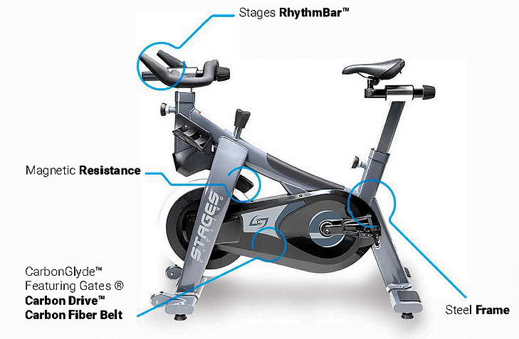 annotated-SC1_PNG-webp-731×478-
